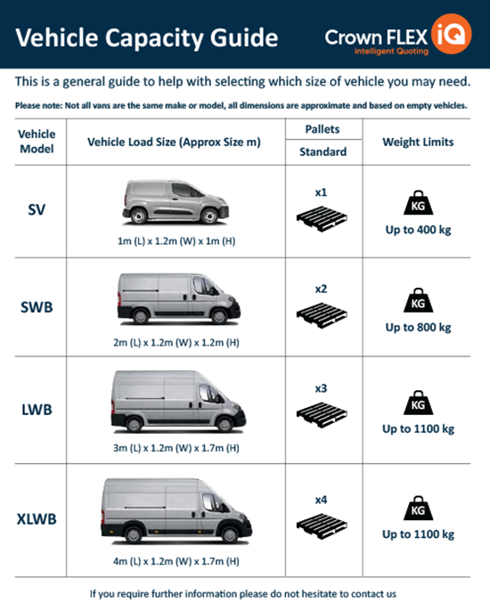 Vehicle guide